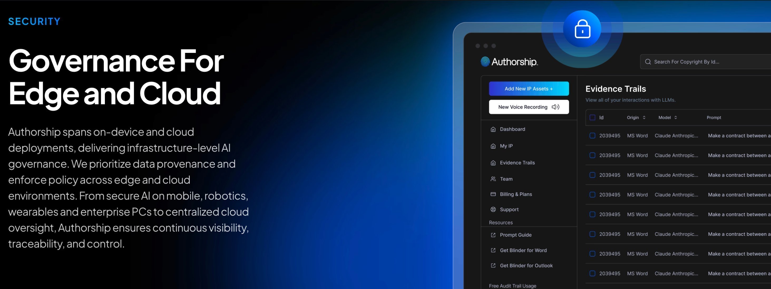 Governance For Edge and Cloud — Authorship AI Compliance Dashboard